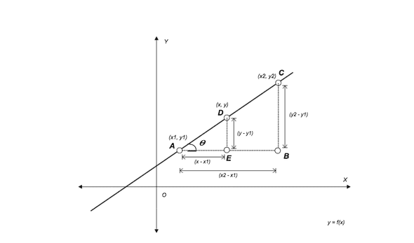 interpolation formula cover img